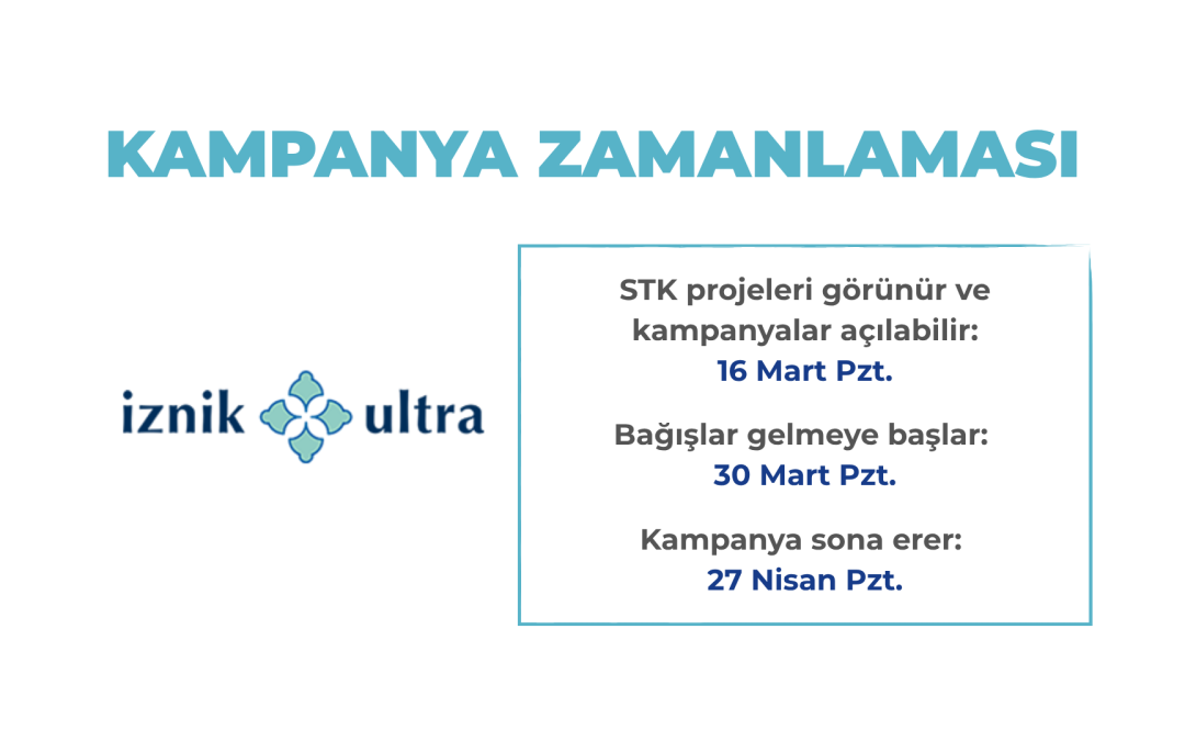 İZNİK ULTRA MARATONU KAMPANYASI